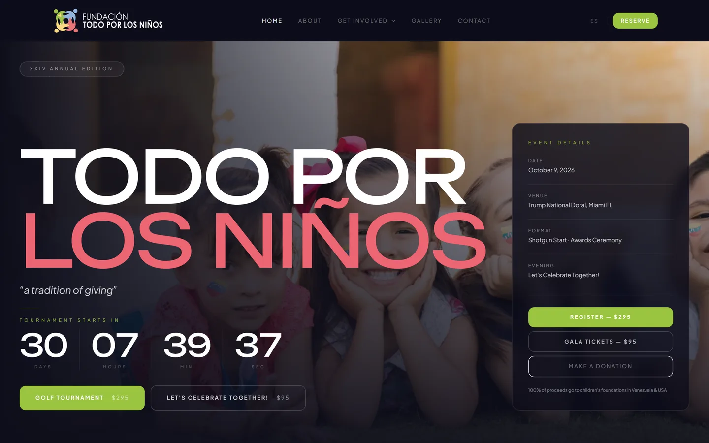 Fundación Todo Por Los Niños — Sin fines de lucro
